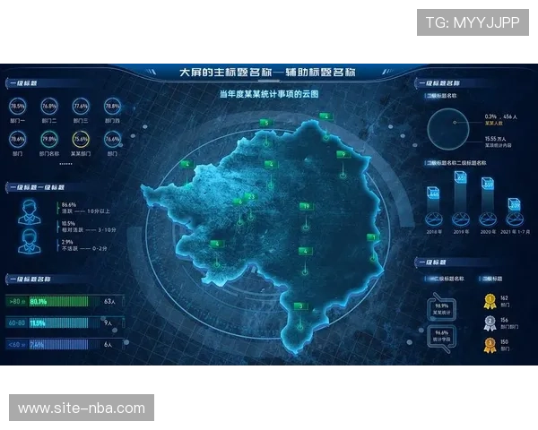 数字孪生技术应用于赛事模拟，丰富赛前预热内容形态