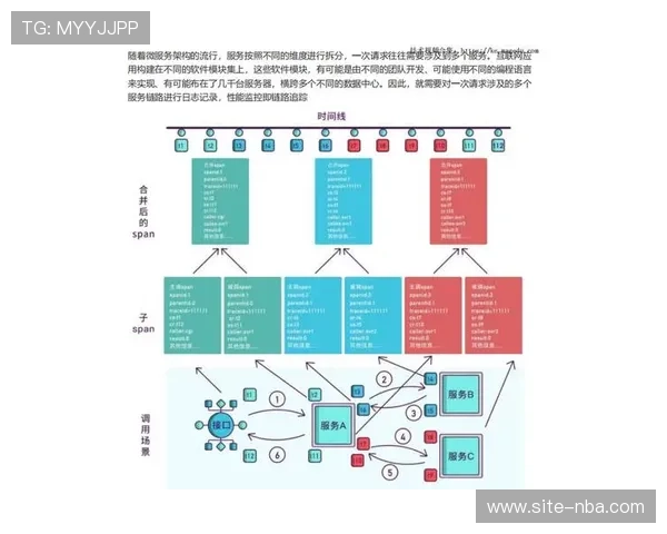 制作团队与实时裁判系统链路互通 提升了判罚解析内容的颗粒度与速度